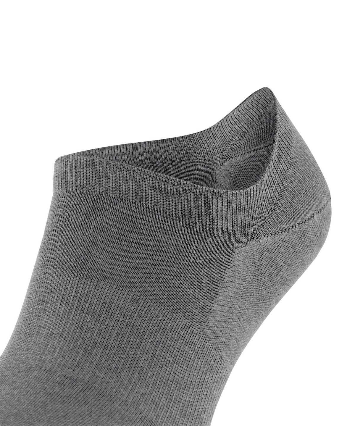 Falke ClimaWool Invisibles No Show Socks Férfi Szürke | PQFN-97283